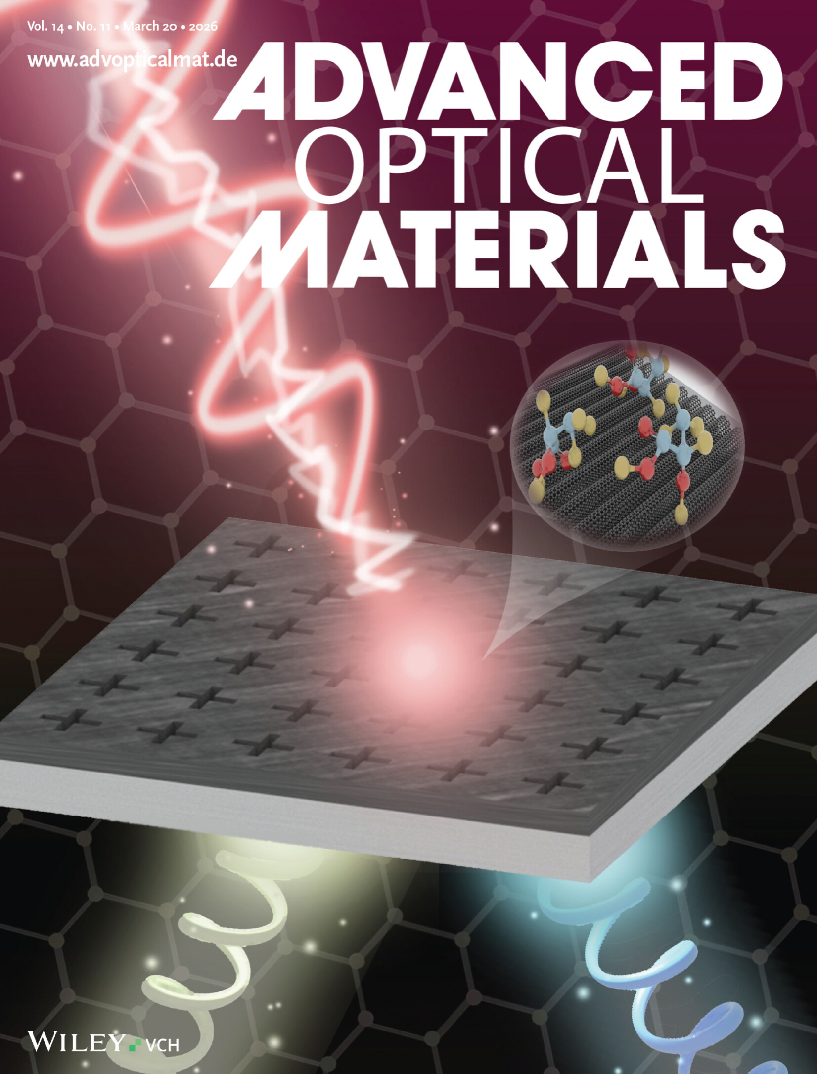 Graduate Student from the School of Optoelectronic Science and Intelligent Instrumentation Publishes Cover Paper in Renowned International Journal Advanced Optical Materials